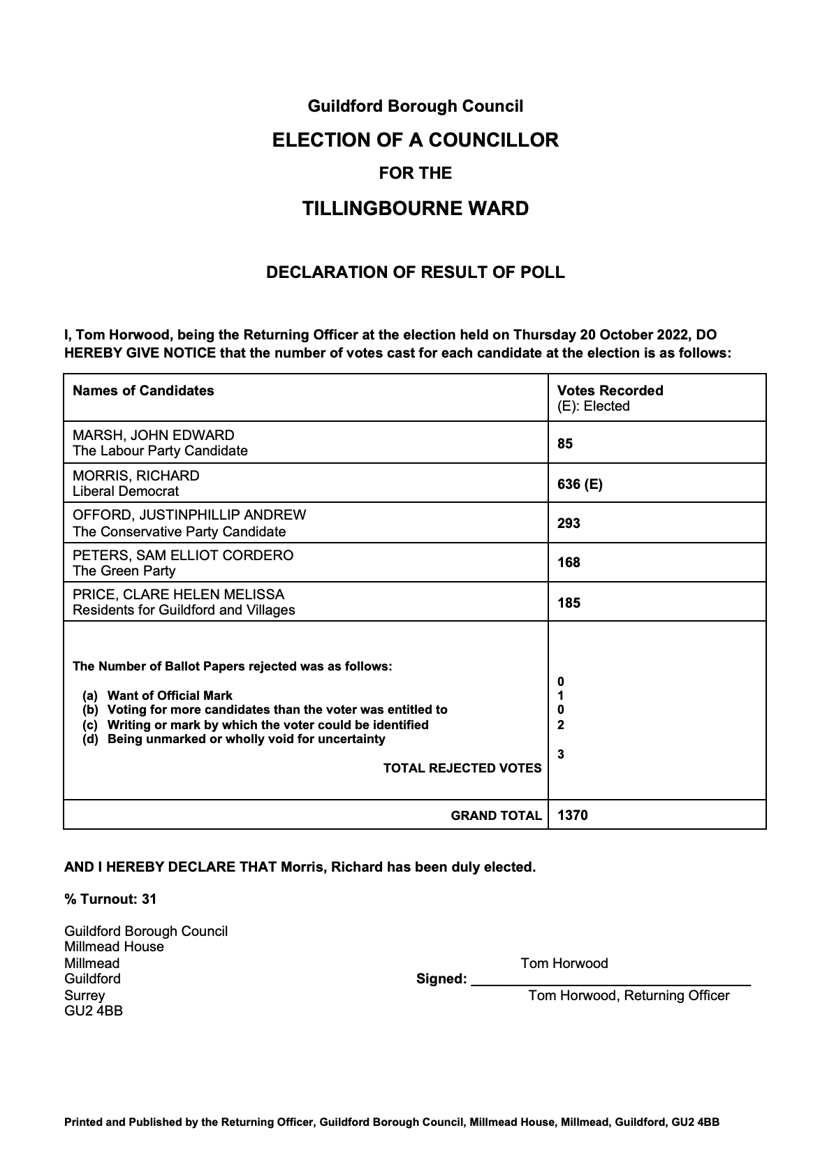 Image of Declaration of Result - Tillingbourne_Oct_22
